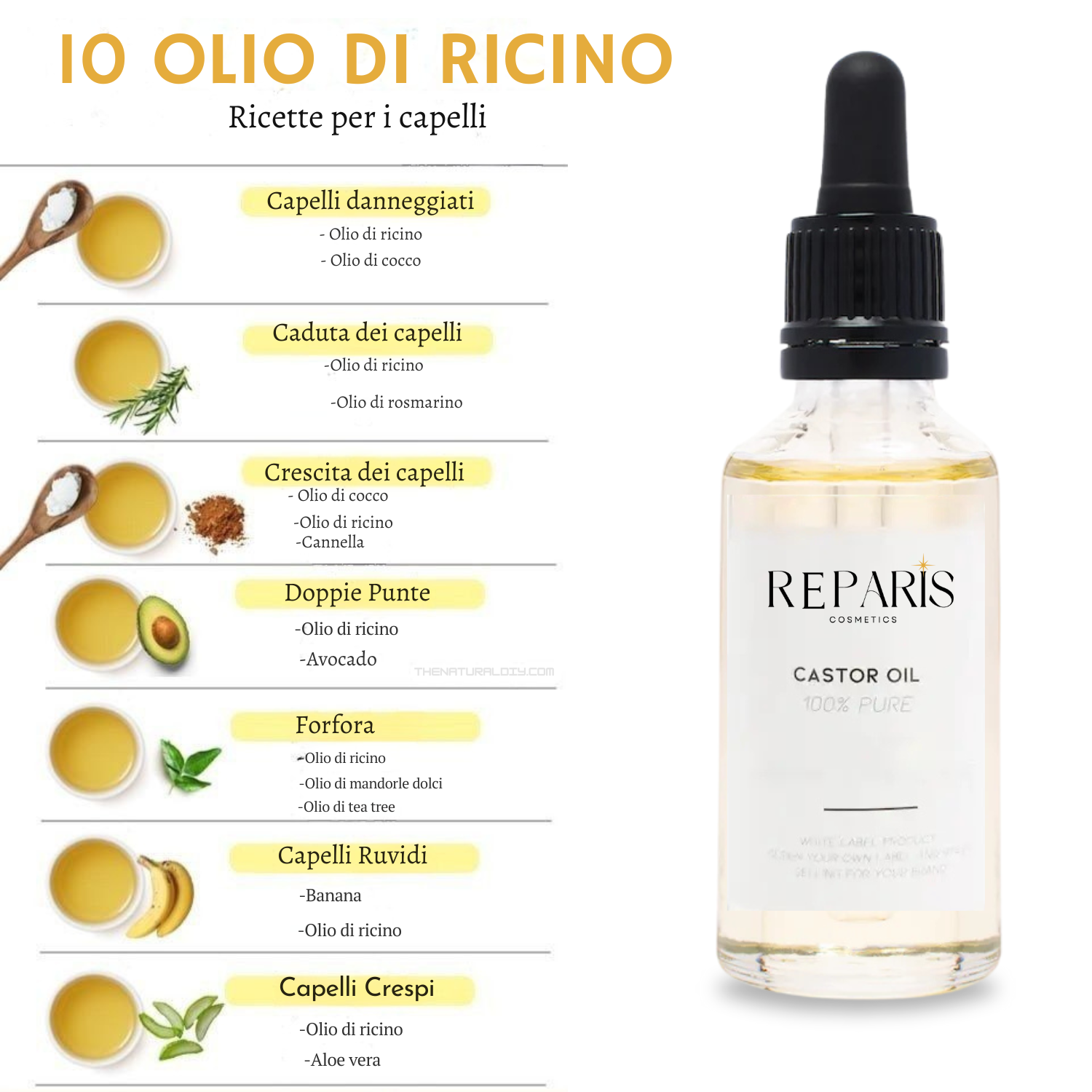 Olio Crescita Naturale - Ricrescita dei capelli