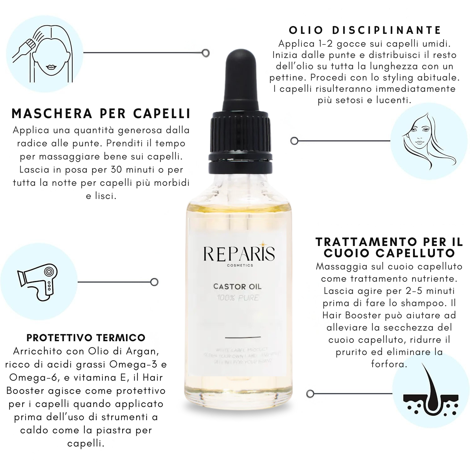 Olio Crescita Naturale - Ricrescita dei capelli